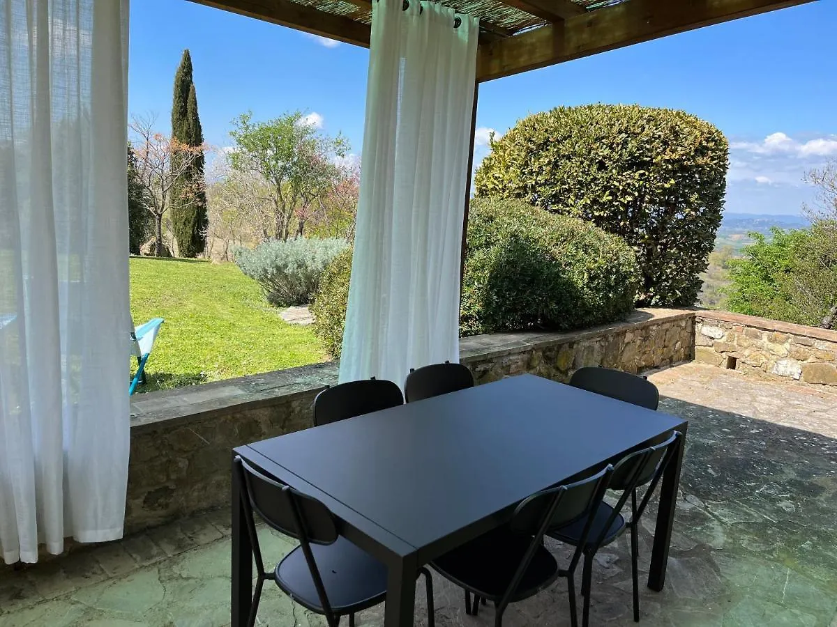 podere prataccio Grosseto 0*,  Italia